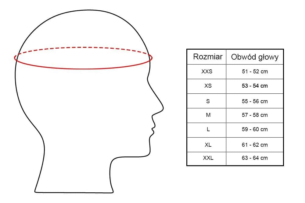 Jak zmierzyć obwód głowy do kasku motocyklowego bez błędów?