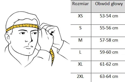 Jak dobrać rozmiar kasku motocyklowego, aby uniknąć niewygody i zagrożeń